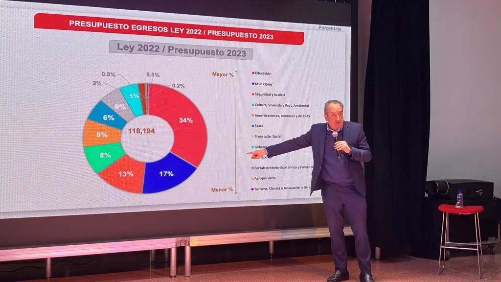 Carlos Garza, secretario de Finanzas y tesorero general de Nuevo León. Foto. Posta. Ilustrativa