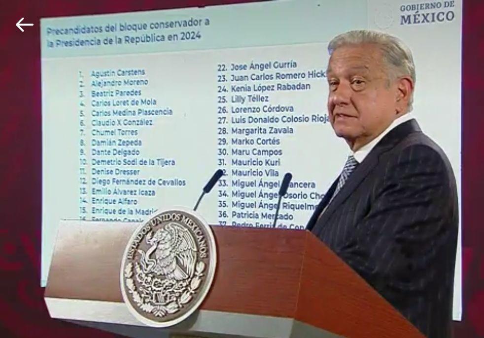 AMLO se pronuncia sobre carrera presidencial 2024. Foto:cortesía