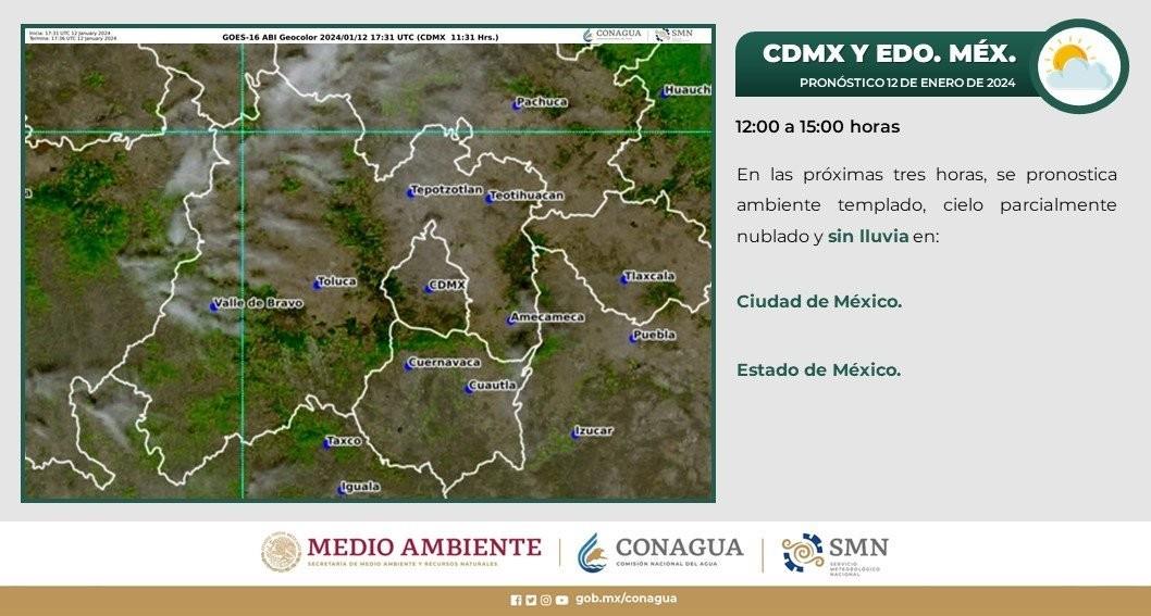 Se prevé ambiente templado y cielo parcialmente nublado. Imagen: SMN