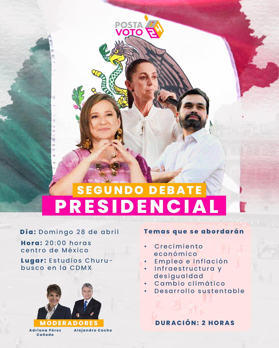 ¡Prepárate para el Segundo Debate Presidencial! POSTA tendrá todos los detalles