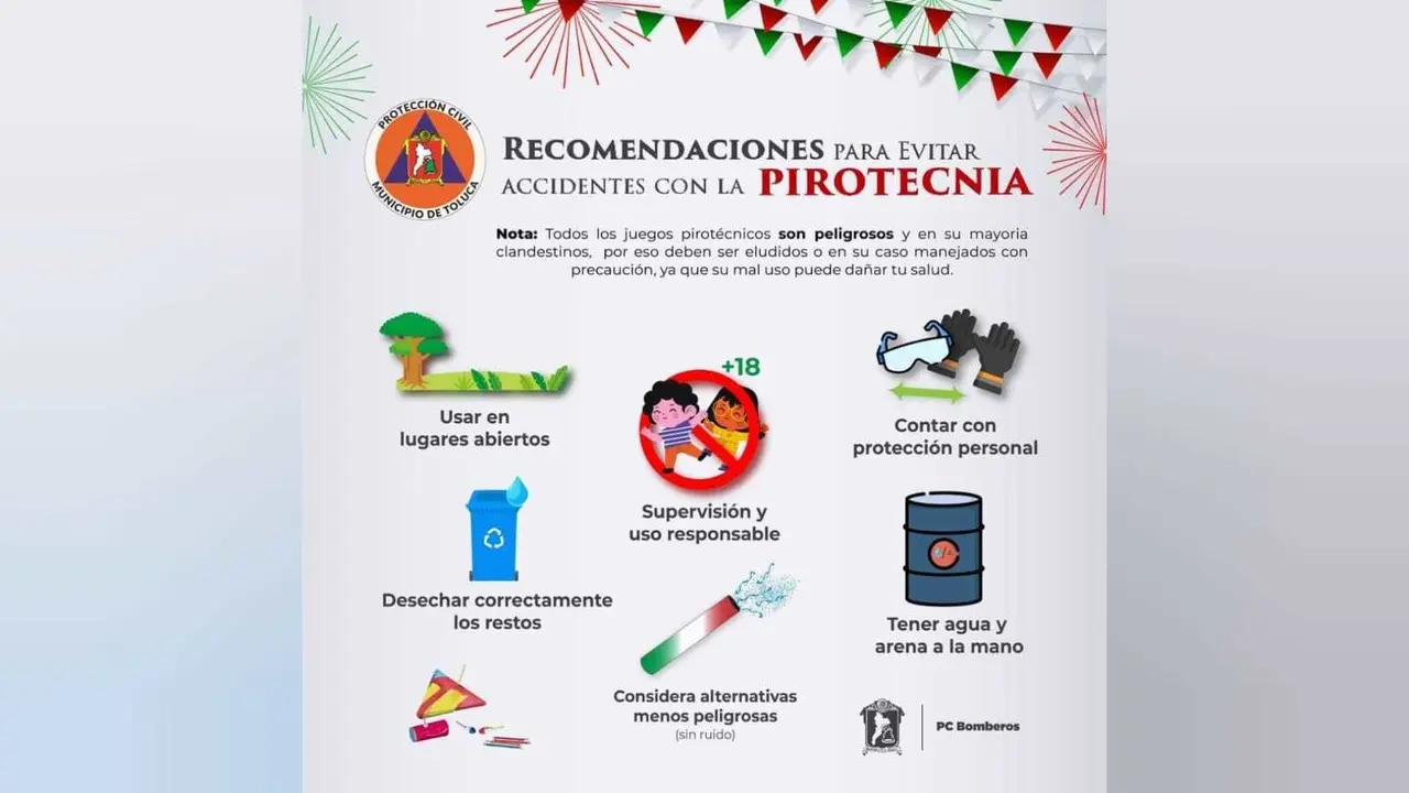 Toluca refuerza seguridad en fiestas patrias contra pirotecnia. Foto: Especial