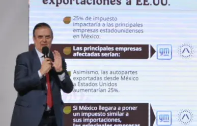 Marcelo Ebrard a política de Donald Trump: imponer aranceles a México sería tiro en el pie a EEUU