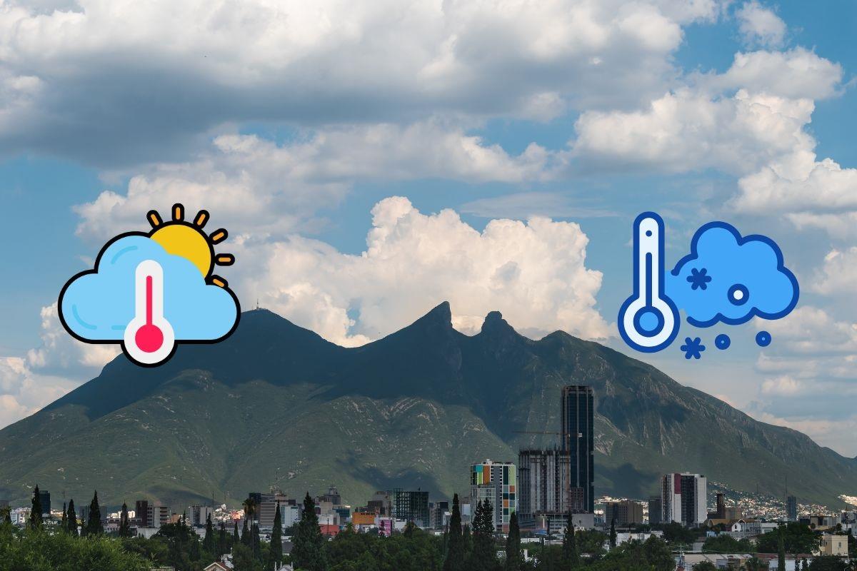 La Dirección de Protección Civil de Nuevo León ha compartido el pronóstico meteorológico para los próximos días. Foto: CANVA