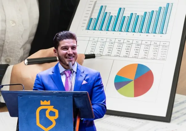 Samuel García triplica apoyo económico a PYMES en Nuevo León