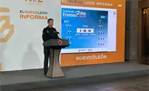 Temporada de frentes fríos traerá lluvias y bajas temperaturas en Nuevo León