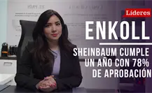 Enkoll: Claudia Sheinbaum cumple un año con 78% de aprobación Enkoll: Claudia Sheinbaum cumple un año con 78% de aprobación