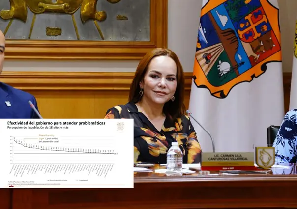 Nuevo Laredo se Consolida como una de las 10 Ciudades Más Seguras de México, Según la ENSU-INEGI