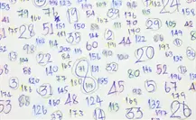 Números de la suerte para cada signo zodiacal este 29 de octubre