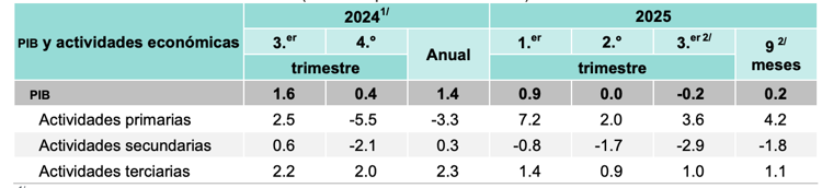 imagen-cuerpo imagen-cuerpo