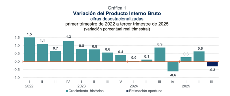 imagen-cuerpo imagen-cuerpo
