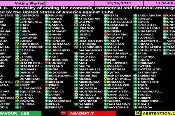 ONU vuelve a rechazar el embargo a Cuba impuesto por Estados Unidos ONU vuelve a rechazar el embargo a Cuba impuesto por Estados Unidos