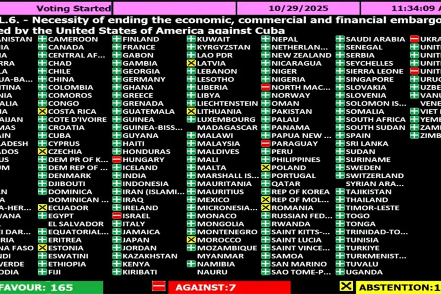 ONU vuelve a rechazar el embargo a Cuba impuesto por Estados Unidos