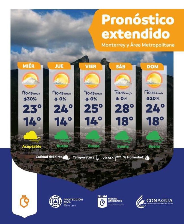 imagen-cuerpo imagen-cuerpo