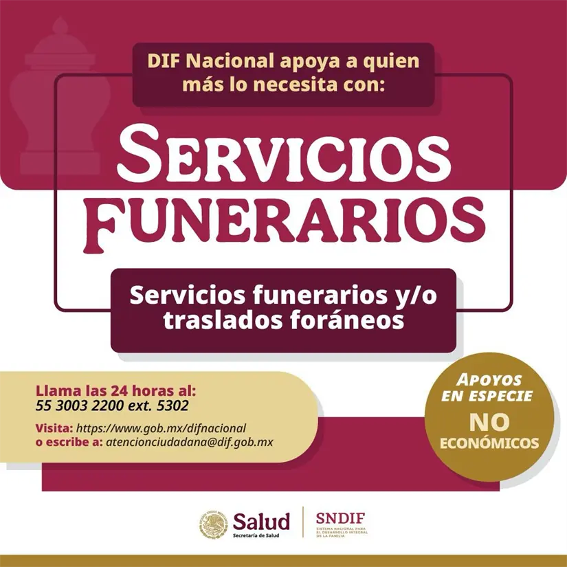 imagen recuadro Gráfica costos. Foto: IA