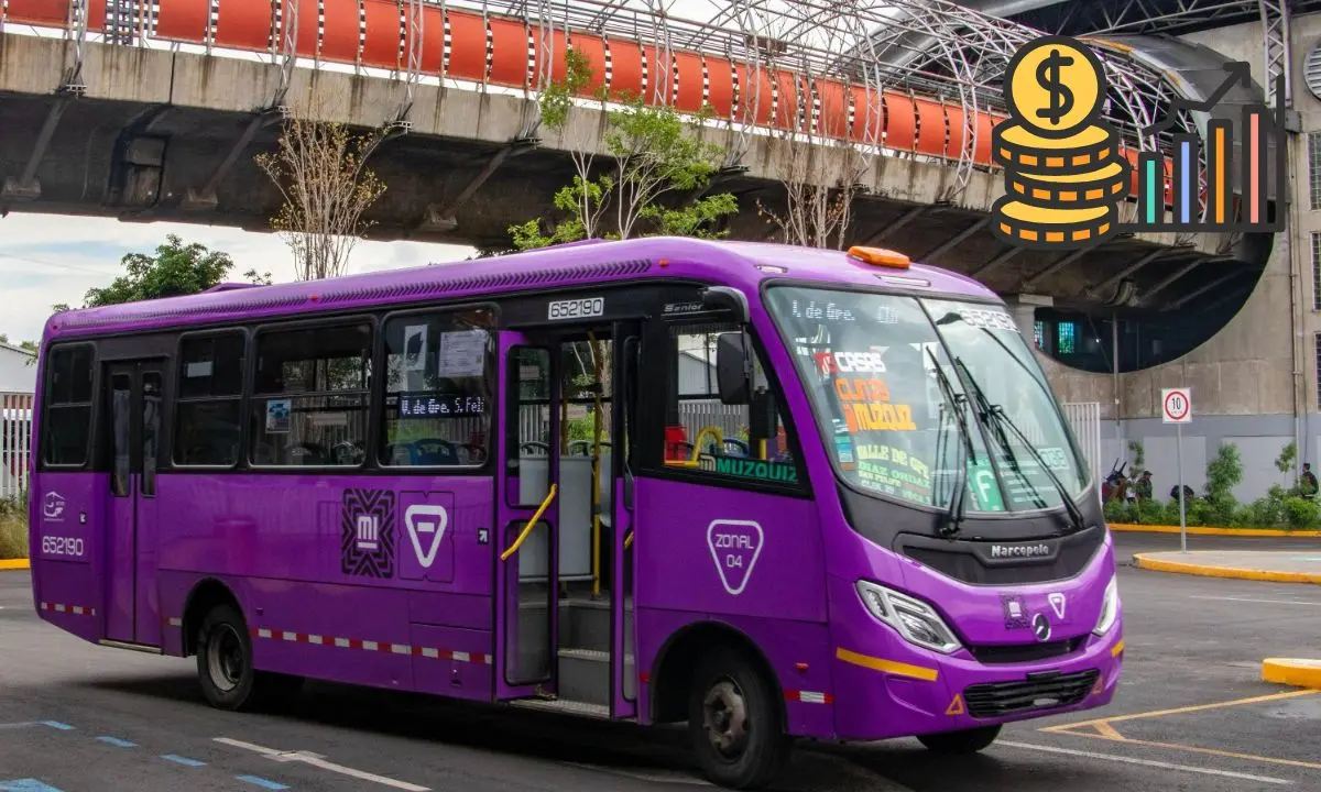 Microbús CDMX, ilustración aumento de precio.   Foto: Secretaría de Movilidad | Canva