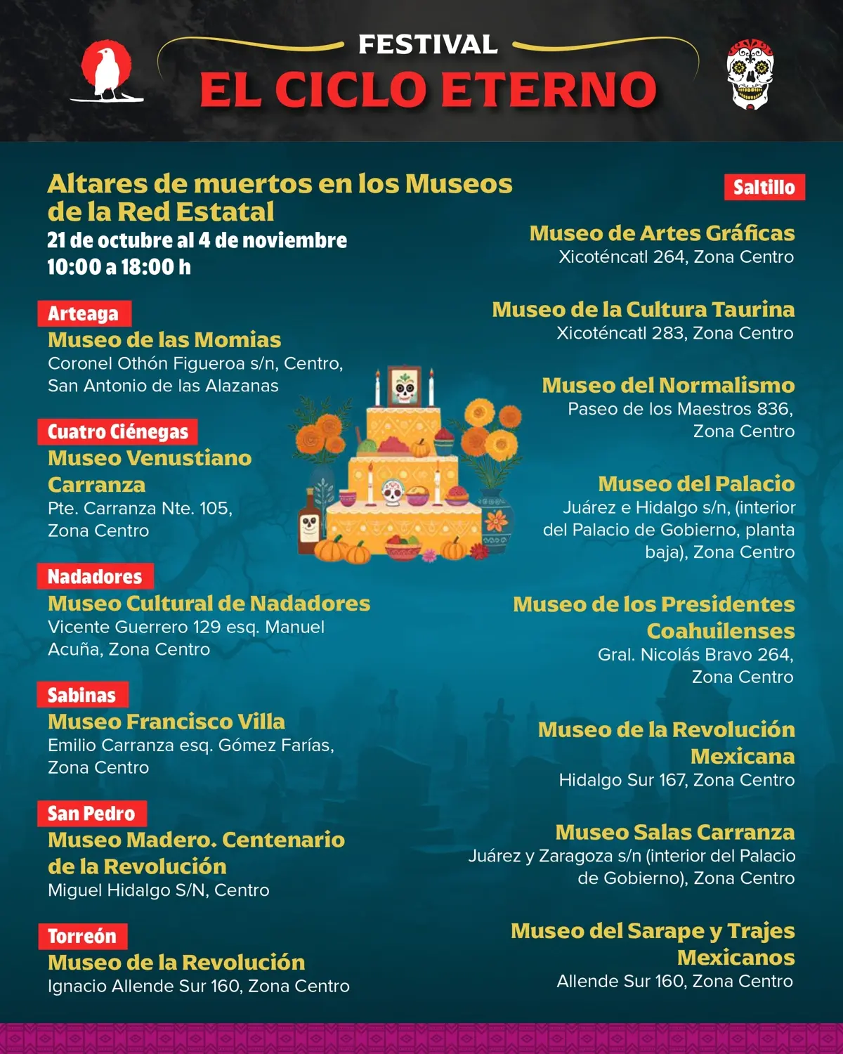 Foto: Gobierno de Coahuila.