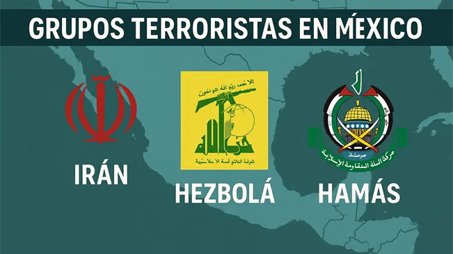 Terrorismo internacional en México