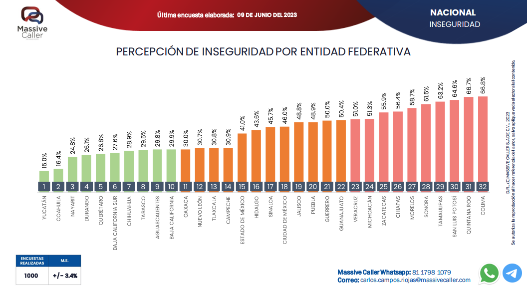 imagen recuadro