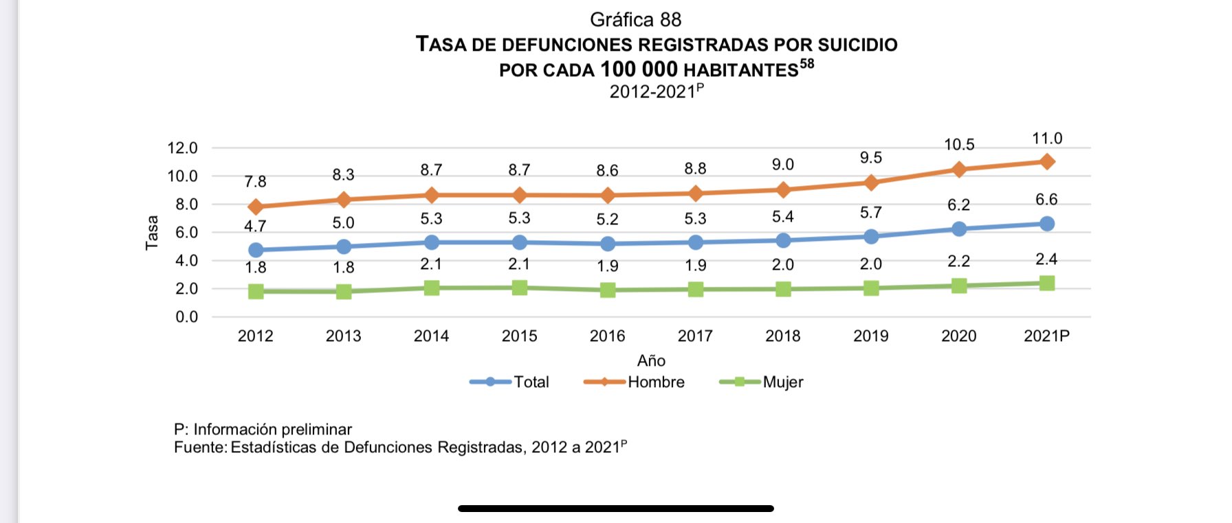 imagen recuadro