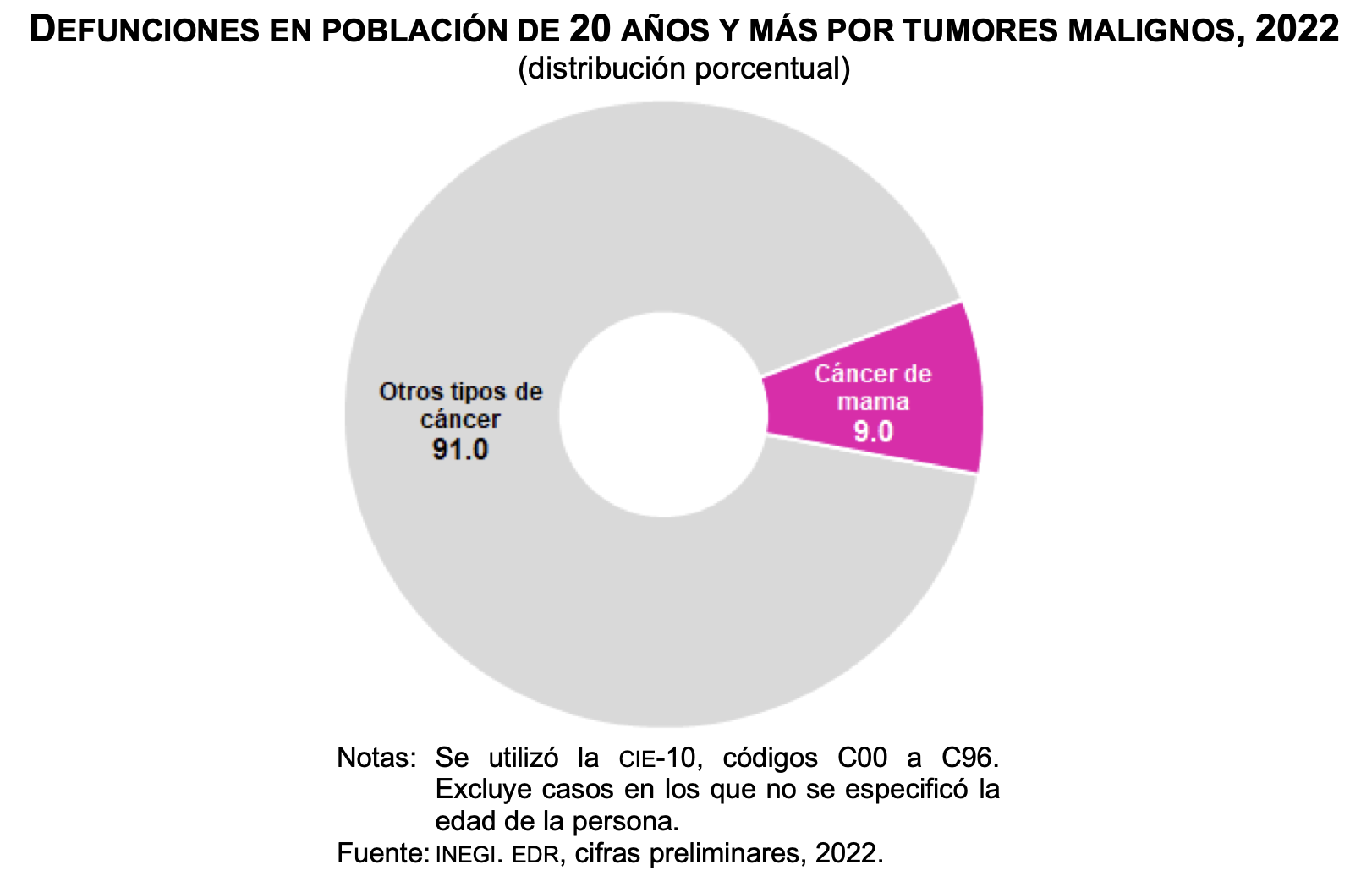 imagen recuadro