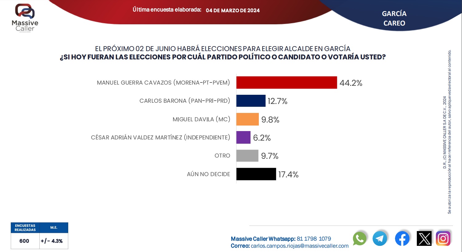 imagen recuadro