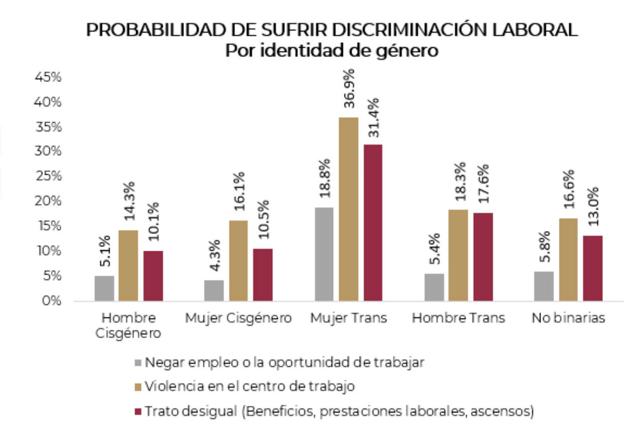 imagen recuadro