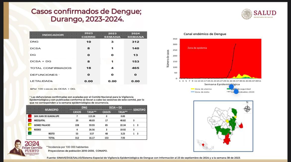 imagen recuadro