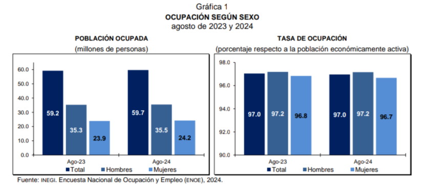 imagen recuadro