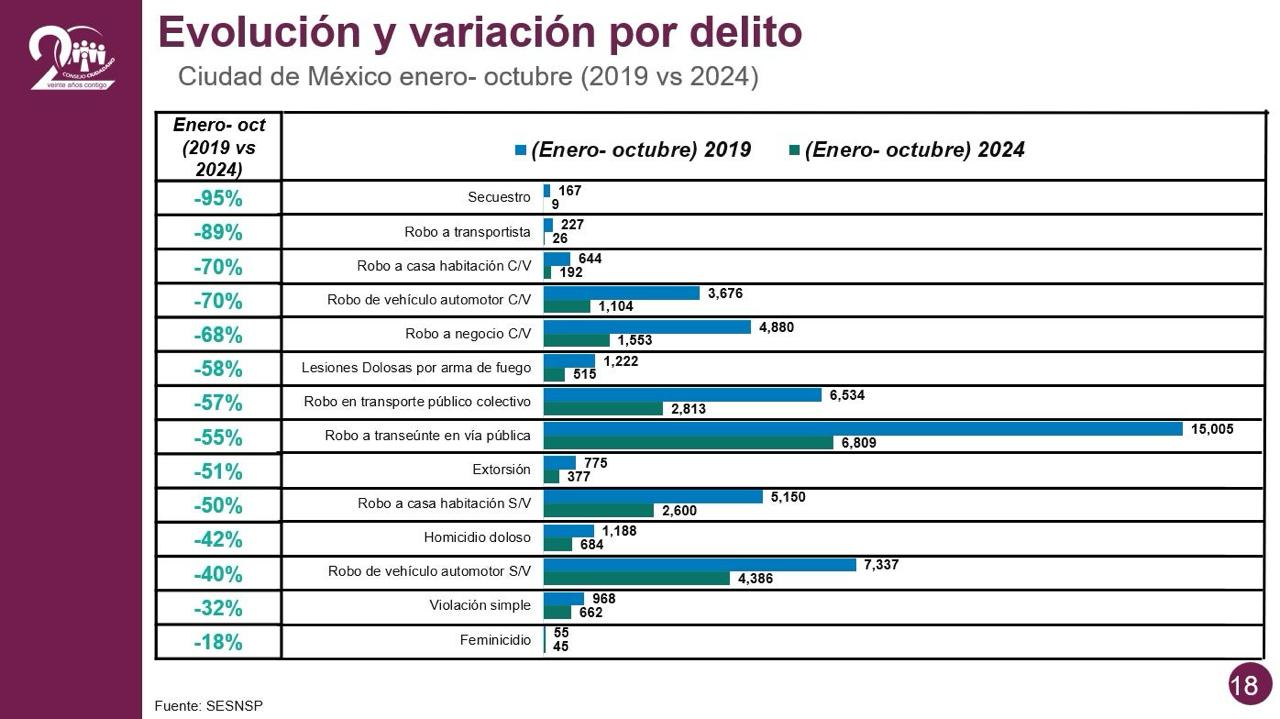 imagen recuadro